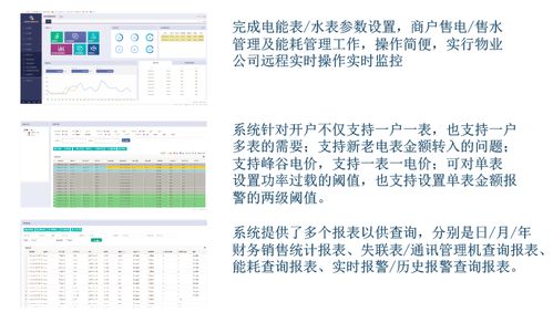 構建能源互聯網 意義、方法與數字基建支撐